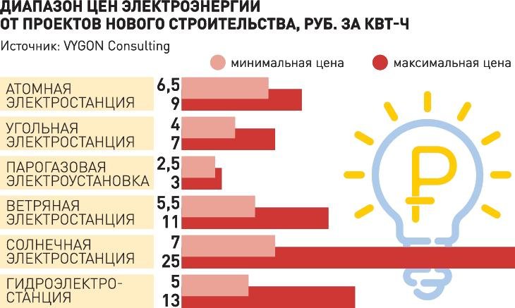 Кракен онион ссылки