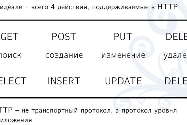 Ссылка на даркнет в тор