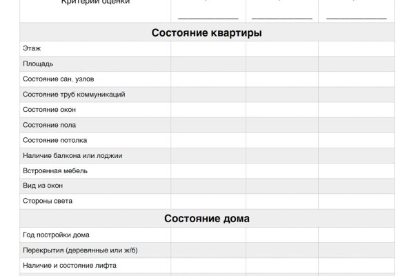 Что с кракеном сайт на сегодня