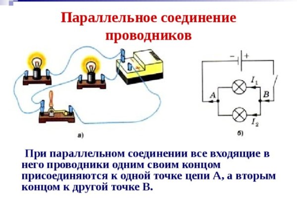 Как зайти на кракен kr2web in